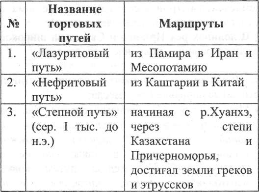 обработка пастбища от глистов обработка пастбища от глистов